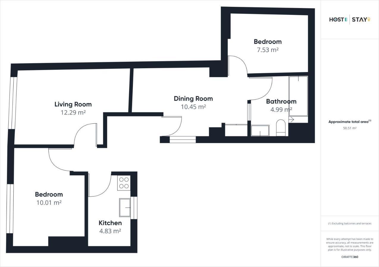 Host & Stay - The Haven Whitby Ngoại thất bức ảnh